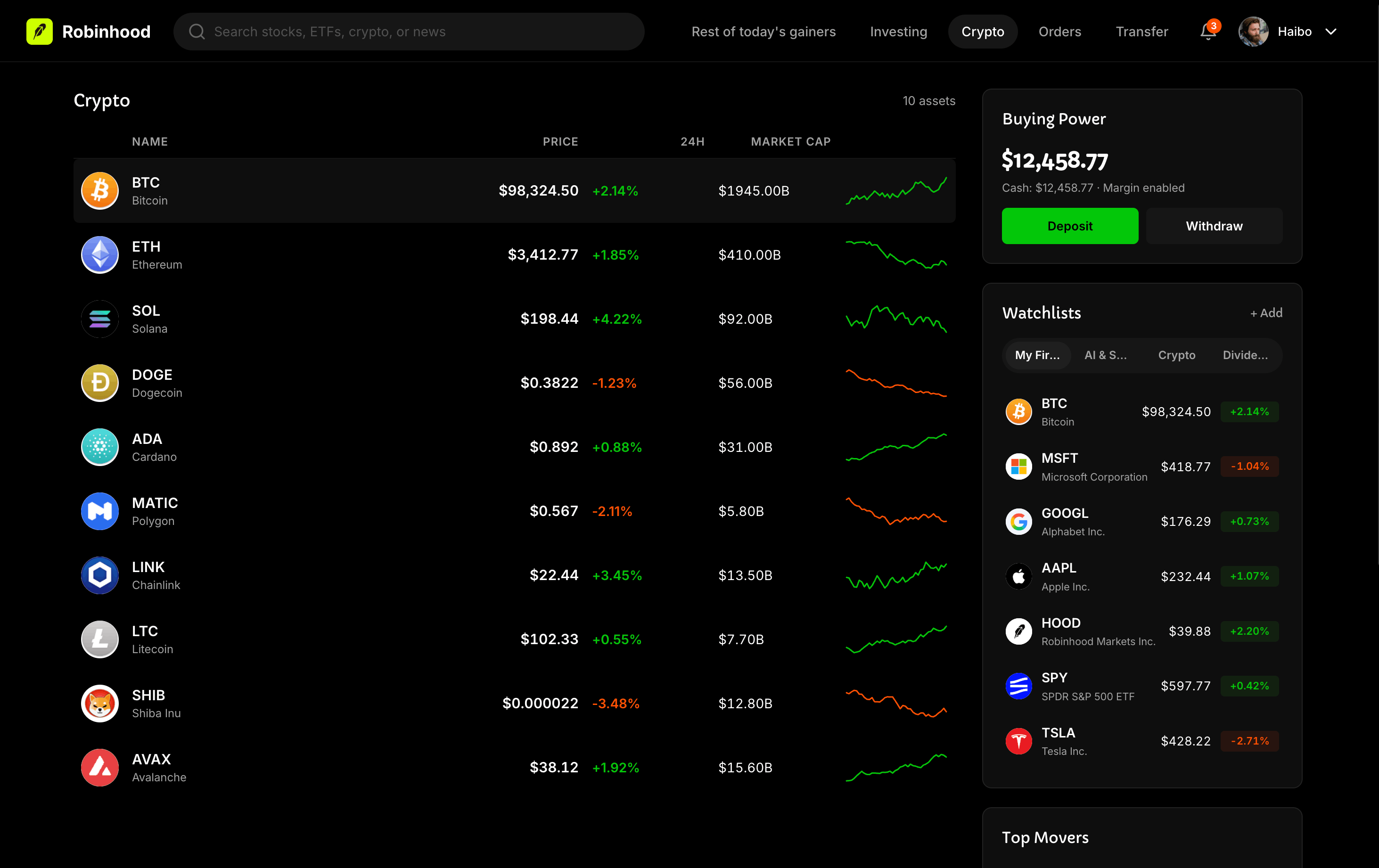 Crypto page